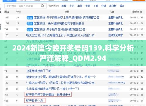 2024新澳今晚開獎號碼139,科學(xué)分析嚴(yán)謹(jǐn)解釋_QDM2.94