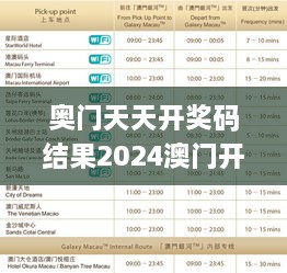 奧門天天開獎碼結(jié)果2024澳門開獎記錄4月9日,穩(wěn)健設(shè)計策略_HPI2.67