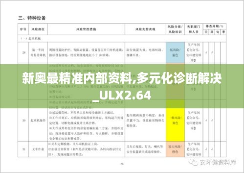 新奧最精準內(nèi)部資料,多元化診斷解決_ULX2.64