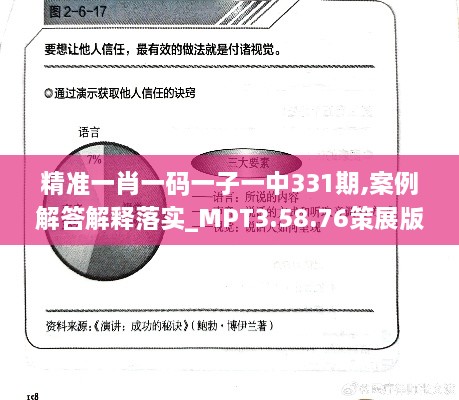 精準(zhǔn)一肖一碼一子一中331期,案例解答解釋落實_MPT3.58.76策展版