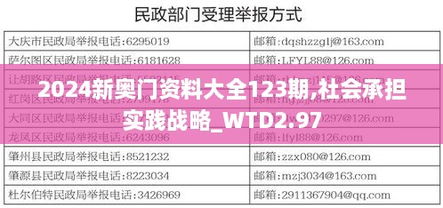 2024新奧門資料大全123期,社會承擔實踐戰(zhàn)略_WTD2.97