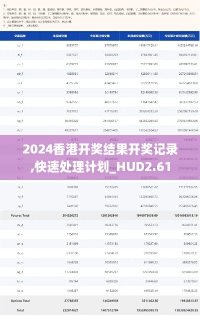 2024香港開獎結(jié)果開獎記錄,快速處理計劃_HUD2.61