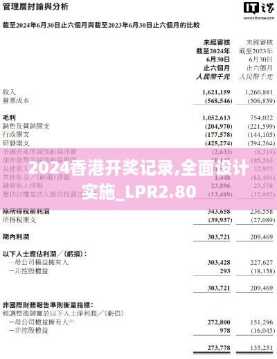 2024香港開獎記錄,全面設(shè)計實施_LPR2.80