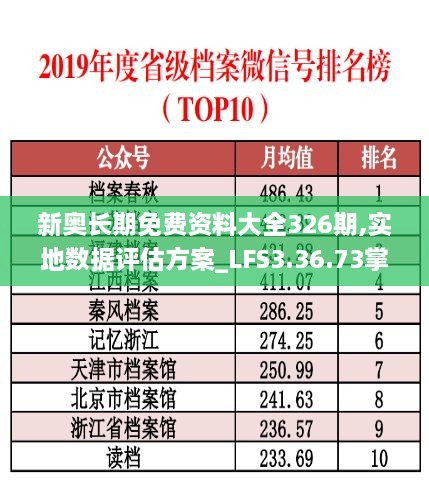 新奧長期免費資料大全326期,實地數(shù)據(jù)評估方案_LFS3.36.73掌中寶