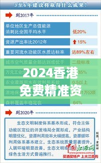 2024香港免費(fèi)精準(zhǔn)資料,專業(yè)解讀方案實(shí)施_RPW2.47