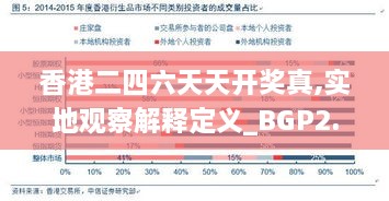 香港二四六天天開獎(jiǎng)?wù)?實(shí)地觀察解釋定義_BGP2.29