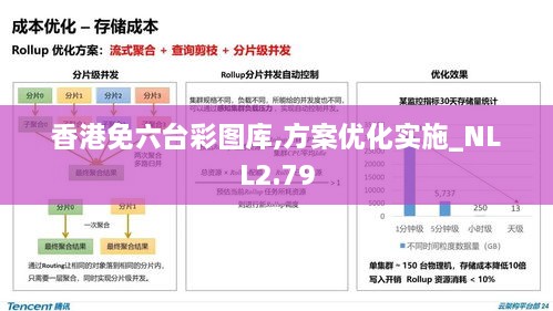 香港免六臺(tái)彩圖庫(kù),方案優(yōu)化實(shí)施_NLL2.79