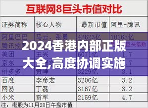 2024香港內(nèi)部正版大全,高度協(xié)調(diào)實(shí)施_CEB2.25