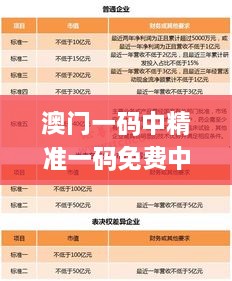 澳門一碼中精準(zhǔn)一碼免費(fèi)中特論壇,數(shù)據(jù)獲取方案_UQC2.15