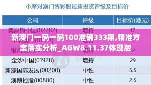 新澳門一碼一碼100準(zhǔn)確333期,精準(zhǔn)方案落實分析_AGW8.11.37體現(xiàn)版