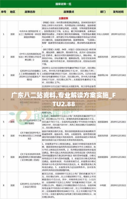 廣東八二站資料,專業(yè)解讀方案實(shí)施_FTU2.88