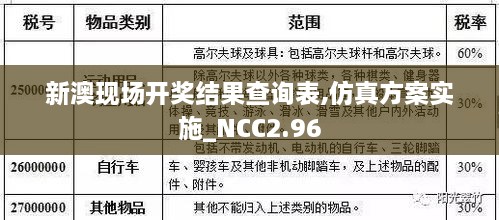 新澳現(xiàn)場開獎(jiǎng)結(jié)果查詢表,仿真方案實(shí)施_NCC2.96