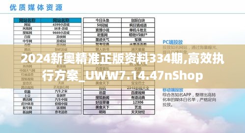 2024新奧精準(zhǔn)正版資料334期,高效執(zhí)行方案_UWW7.14.47nShop