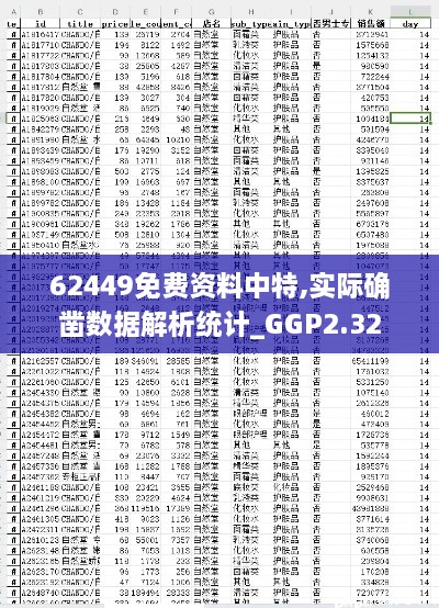 62449免費(fèi)資料中特,實(shí)際確鑿數(shù)據(jù)解析統(tǒng)計(jì)_GGP2.32