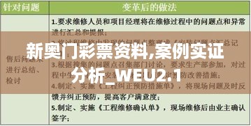 新奧門彩票資料,案例實(shí)證分析_WEU2.1