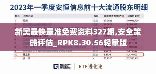 新奧最快最準(zhǔn)免費(fèi)資料327期,安全策略評(píng)估_RPK8.30.56輕量版