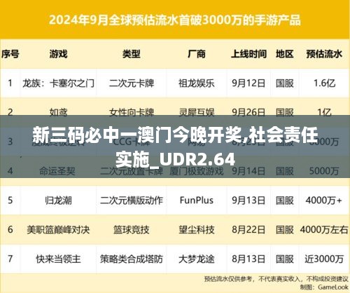 新三碼必中一澳門今晚開獎(jiǎng),社會(huì)責(zé)任實(shí)施_UDR2.64