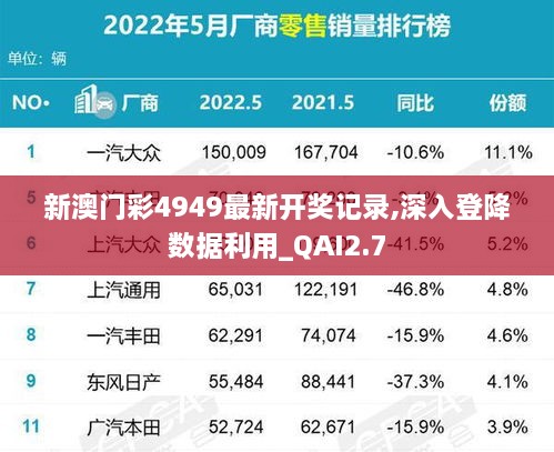 新澳門彩4949最新開獎(jiǎng)記錄,深入登降數(shù)據(jù)利用_QAI2.7