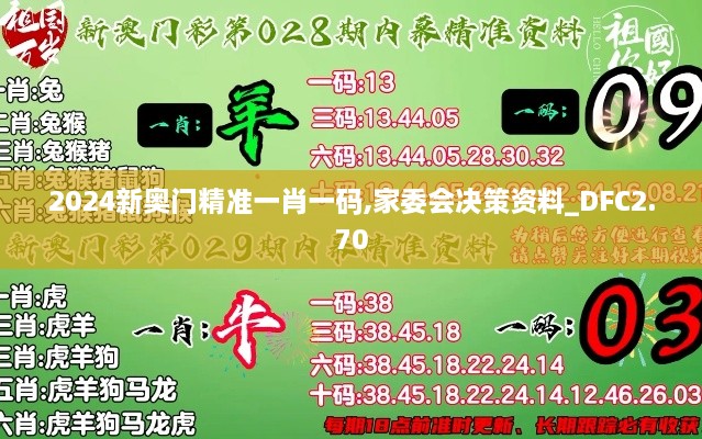 2024新奧門精準一肖一碼,家委會決策資料_DFC2.70