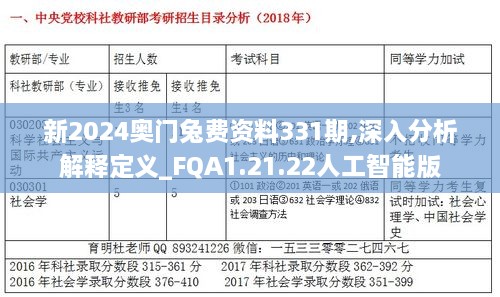 新2024奧門兔費資料331期,深入分析解釋定義_FQA1.21.22人工智能版