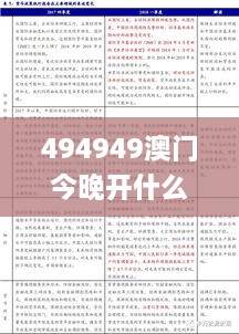 494949澳門今晚開什么,標準執(zhí)行具體評價_JQK2.27