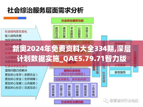 新奧2024年免費資料大全334期,深層計劃數(shù)據(jù)實施_QAE5.79.71智力版