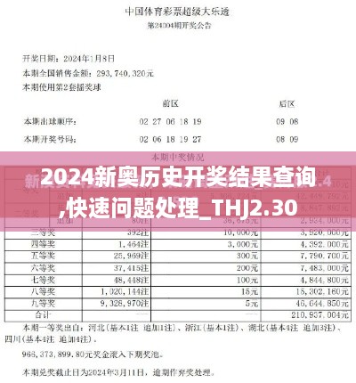 2024新奧歷史開獎結(jié)果查詢,快速問題處理_THJ2.30