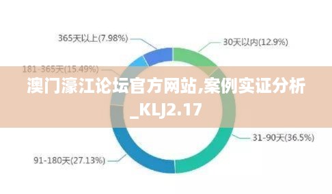 澳門濠江論壇官方網(wǎng)站,案例實(shí)證分析_KLJ2.17