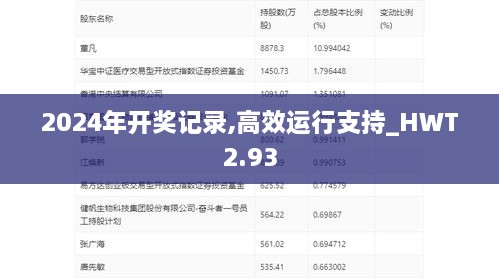 2024年開獎記錄,高效運行支持_HWT2.93