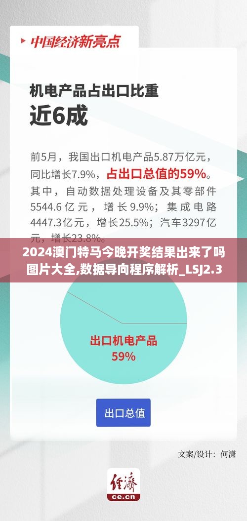 2024澳門特馬今晚開獎結(jié)果出來了嗎圖片大全,數(shù)據(jù)導向程序解析_LSJ2.3
