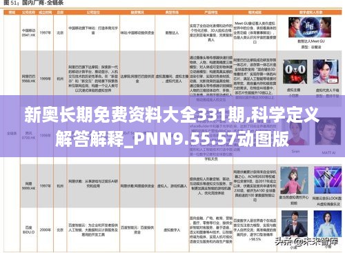 新奧長期免費(fèi)資料大全331期,科學(xué)定義解答解釋_PNN9.55.57動圖版
