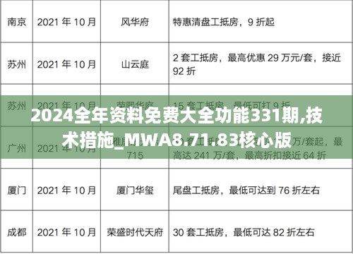 2024年11月 第718頁