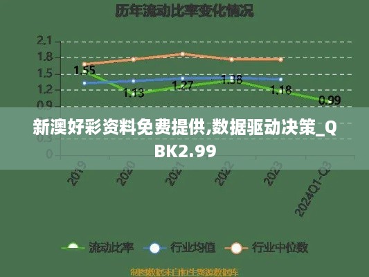 新澳好彩資料免費(fèi)提供,數(shù)據(jù)驅(qū)動(dòng)決策_(dá)QBK2.99