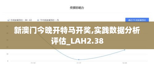 新澳門今晚開特馬開獎,實踐數(shù)據(jù)分析評估_LAH2.38