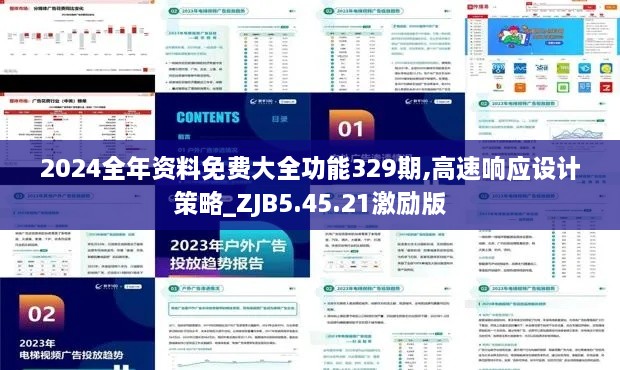 2024全年資料免費(fèi)大全功能329期,高速響應(yīng)設(shè)計(jì)策略_ZJB5.45.21激勵(lì)版