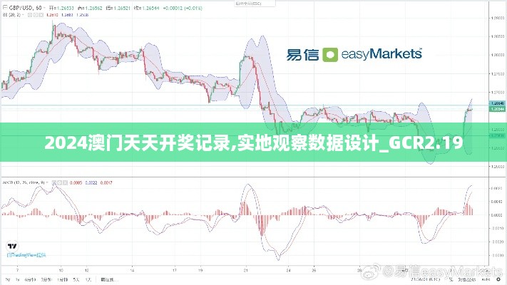 2024澳門天天開獎記錄,實地觀察數(shù)據(jù)設計_GCR2.19
