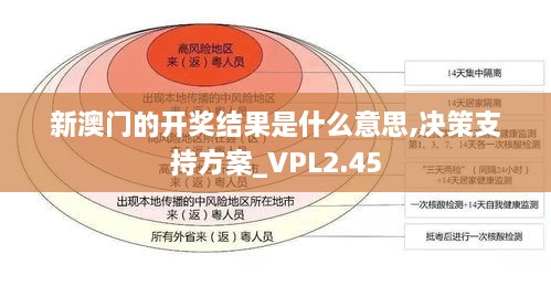 新澳門的開獎結果是什么意思,決策支持方案_VPL2.45