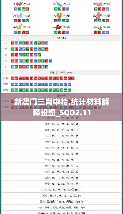 新澳門三肖中特,統(tǒng)計材料解釋設(shè)想_SQO2.11