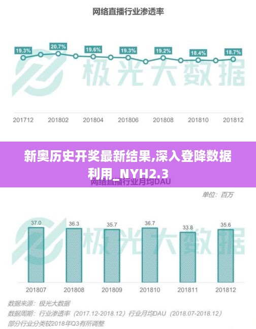 新奧歷史開獎最新結(jié)果,深入登降數(shù)據(jù)利用_NYH2.3