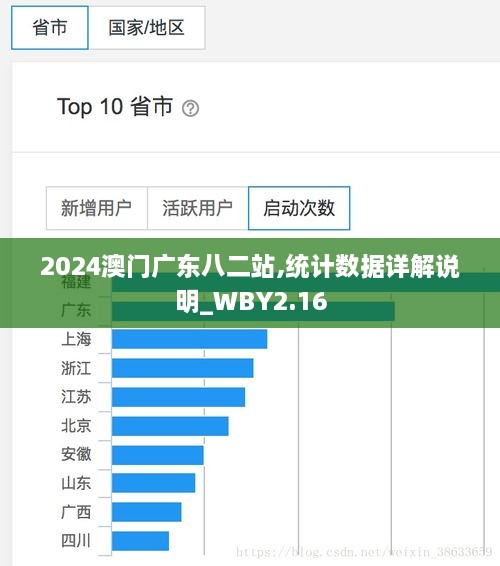 2024澳門廣東八二站,統(tǒng)計(jì)數(shù)據(jù)詳解說明_WBY2.16