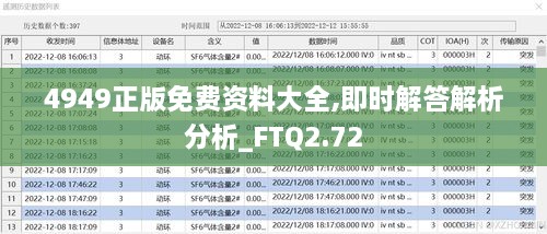 4949正版免費(fèi)資料大全,即時(shí)解答解析分析_FTQ2.72