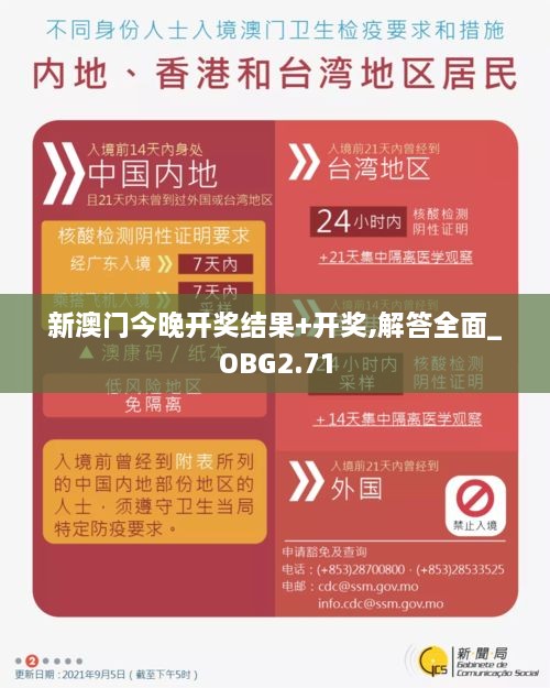 新澳門今晚開獎(jiǎng)結(jié)果+開獎(jiǎng),解答全面_OBG2.71