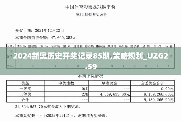 2024新奧歷史開獎(jiǎng)記錄85期,策略規(guī)劃_UZG2.59