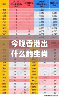 今晚香港出什么的生肖,實(shí)用性解讀策略_YHW2.90