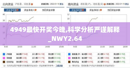 4949最快開獎今晚,科學分析嚴謹解釋_NWY2.64