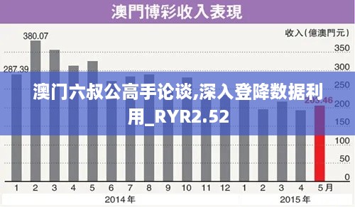 澳門六叔公高手論談,深入登降數(shù)據(jù)利用_RYR2.52
