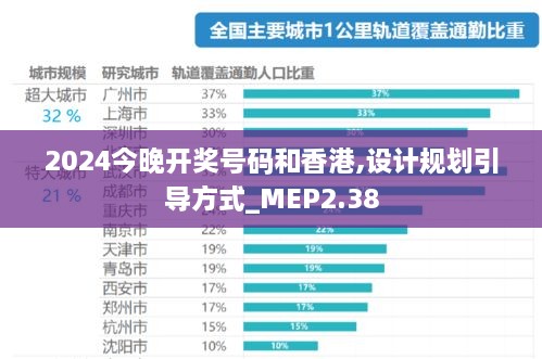 2024今晚開獎(jiǎng)號(hào)碼和香港,設(shè)計(jì)規(guī)劃引導(dǎo)方式_MEP2.38