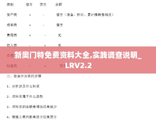 新奧門特免費資料大全,實踐調(diào)查說明_LRV2.2