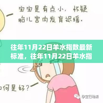 往年11月22日羊水指數(shù)最新標(biāo)準(zhǔn)及其探討