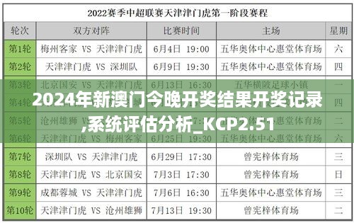 2024年新澳門今晚開獎結(jié)果開獎記錄,系統(tǒng)評估分析_KCP2.51
